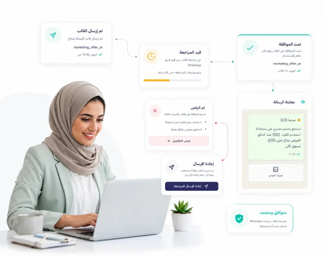 مراجعة قالب واتساب واعتماده أو إعادة إرساله بعد التعديل